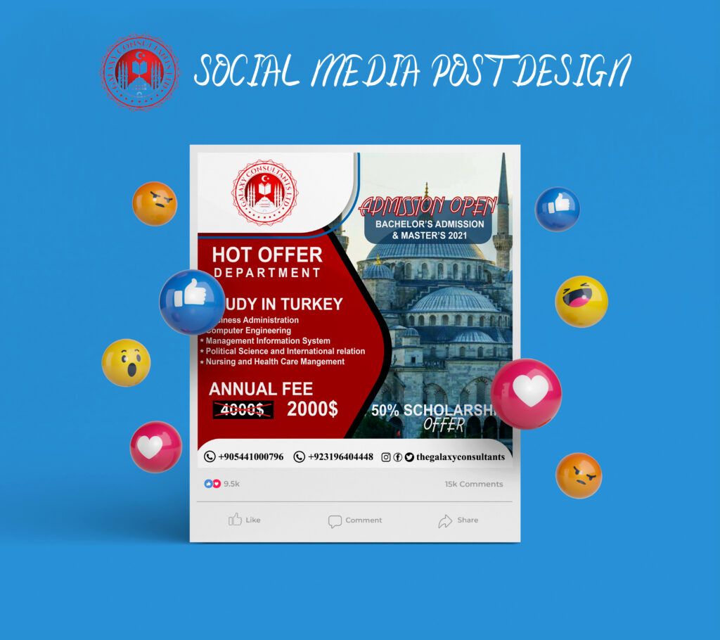 facebook Ads Design